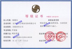 等级证书